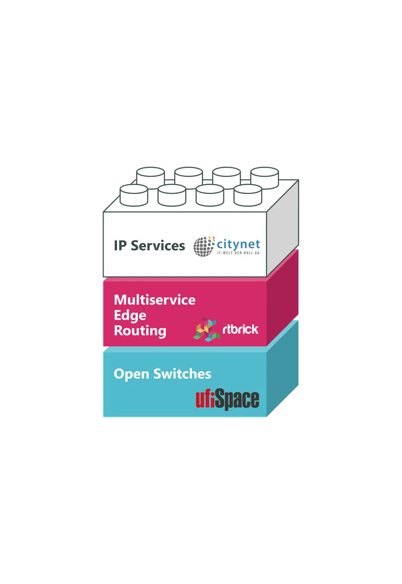 Citynet rolls out 10Gbps broadband with RtBrick’s disaggregated routing software