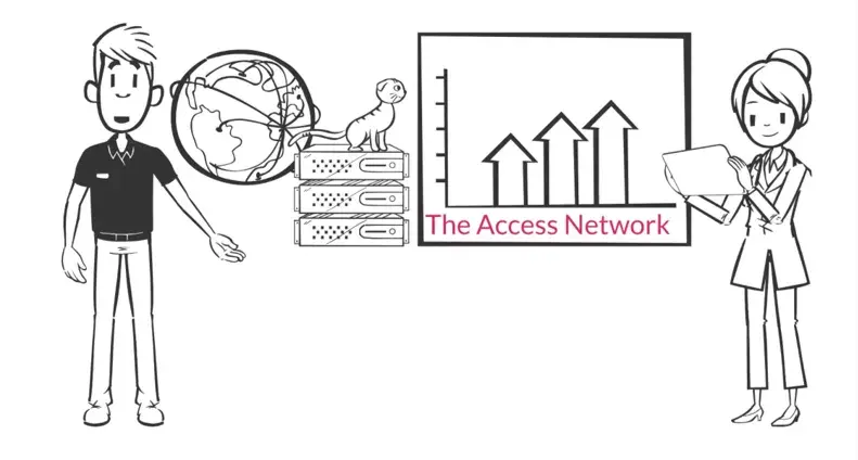 Why focus on the network edge?